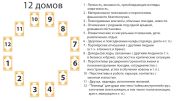 Занятие 10